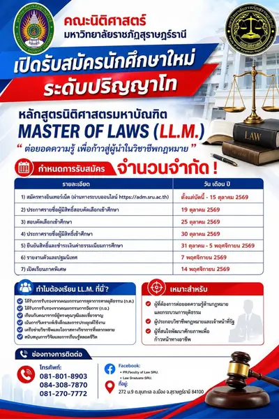 คณะนิติศาสตร์ มหาวิทยาลัยราชภัฏสุราษฎร์ธานี จัดอบรมเชิงปฏิบัติการอัปสกิล บุคลากรด้าน AI มุ่งยกระดับ การจัดการศึกษาและการบริการวิชาการสู่ยุคดิจิทัล